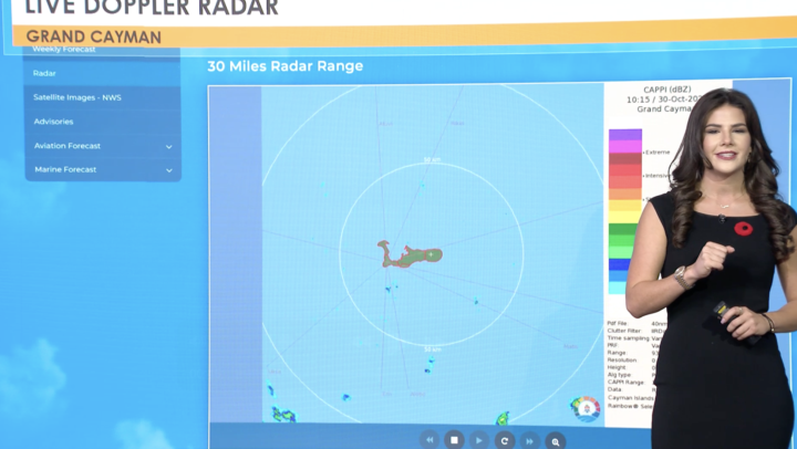 Weather Report – 30 October 2025